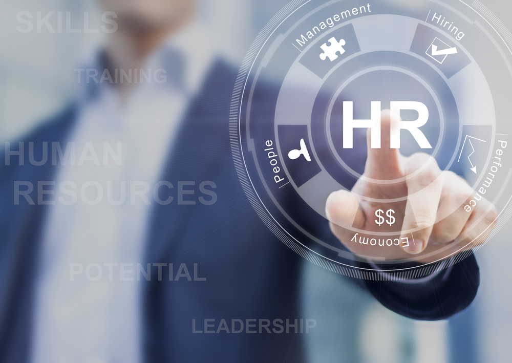 How does Human Resource Management contribute to an organization’s performance?