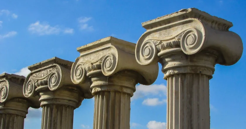 Four Pillars of Personal Development: Taking the Test