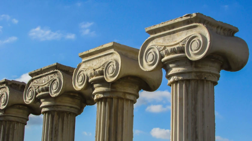 Four Pillars of Personal Development: Taking the Test